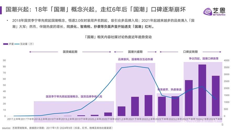 赛事热潮转化为经济增长 赛事热潮转化为经济增长
