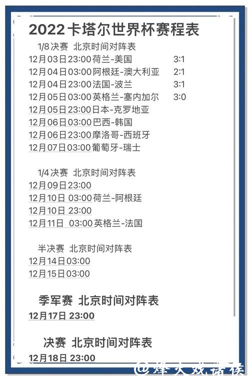 世界杯预测：赛前热身赛的重要性