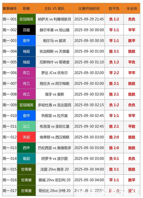 世界杯竞猜平台安全吗？新手必读指南